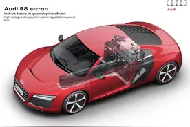 各个汽车品牌的第一款纯电动汽车都是什么时候有的？图片