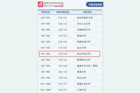 关注！又一世界大学排名发布：四川6所高校上榜，这所大学省属第一！图片