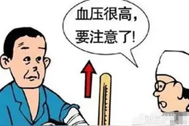 高血压药物应该这样吃！图片