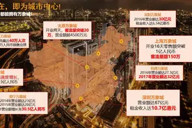珠海横琴，华润横琴万象世界图片
