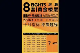 房价跌回5年前？“两江”板块还撑得住吗？图片