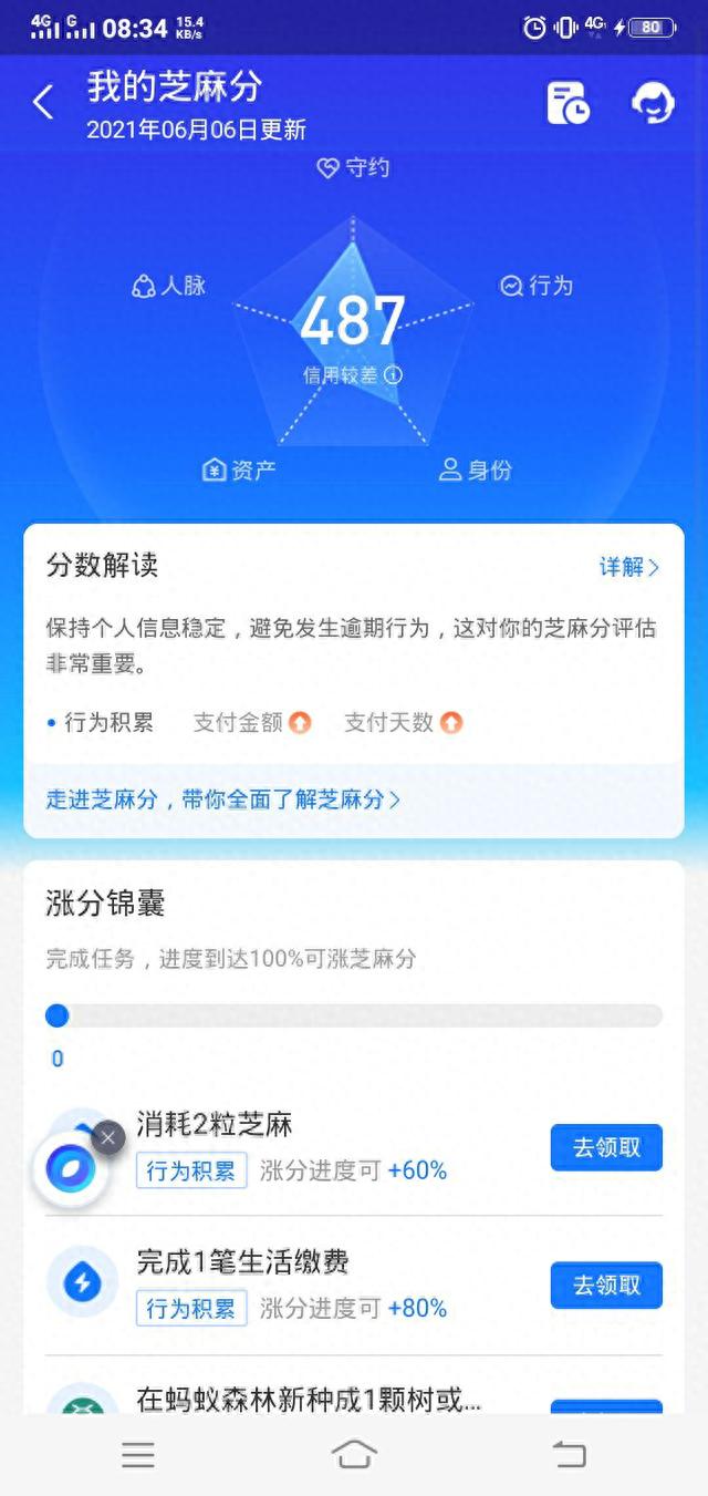 借呗逾期让把借呗花呗全部还清，借呗逾期以后 配图02