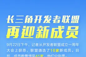 再次扩容！长三角开发者联盟又“看上”了谁？图片