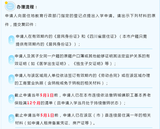 成都幼升小常见问题详解和政策名词科普