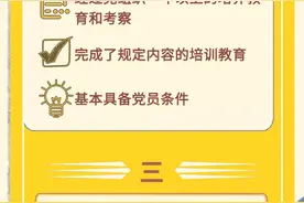 @支部书记，对发展对象要做哪些工作？政审包括哪些内容？图片