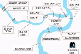 中心城区3月1日起高峰时段桥隧错峰通行提醒：违反罚200元扣3分，新能源汽车不受限图片