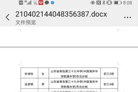 青岛市内四区市级优秀学生名单图片