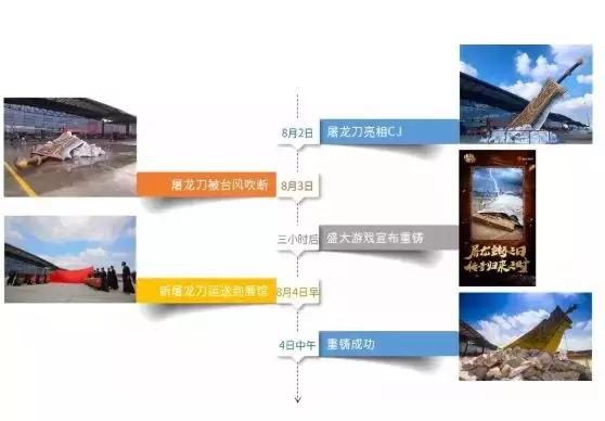 盛大游戏,再见!盛趣游戏,你好!