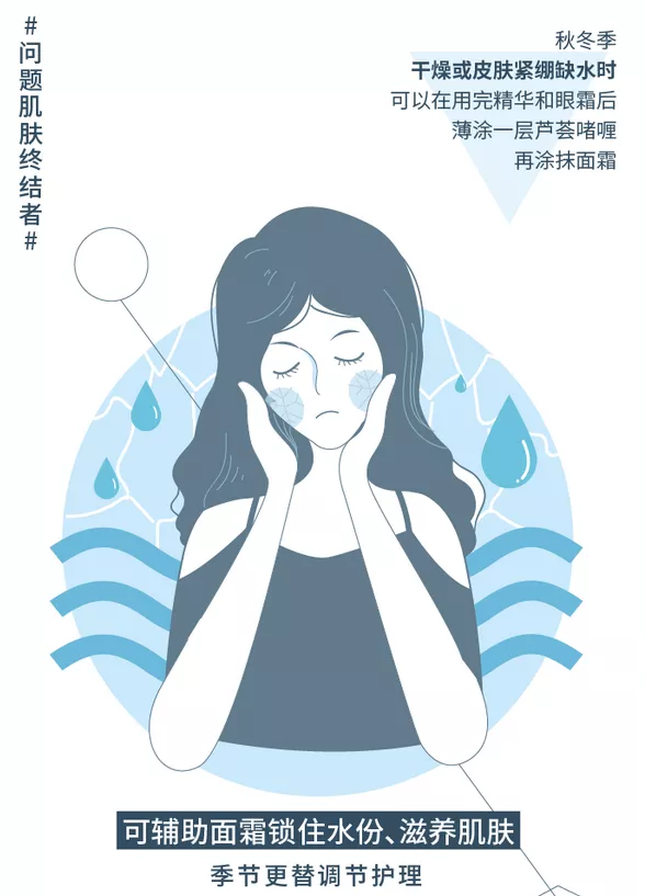 涂完芦荟胶还可以涂身体乳吗