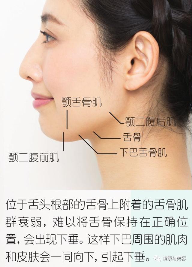 张曼玉是55岁该有的样子吗？阻止衰老的简捷护理法