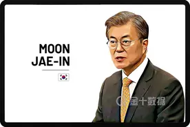 美国开闸泄洪全球遭殃，9国“赶趟儿”加息，韩国终于也憋不住了图片