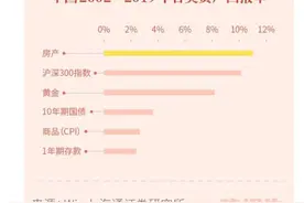 新能源龙头：三峡能源上演“天地板”，还具备投资价值吗图片