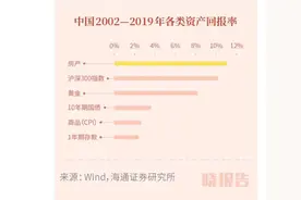 新能源龙头：三峡能源上演“天地板”，还具备投资价值吗图片