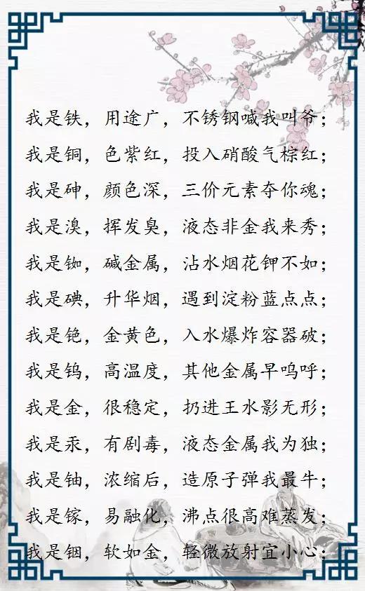 鍖栧鍏冪礌鍛ㄦ湡琛ㄩ『鍙ｆ簻