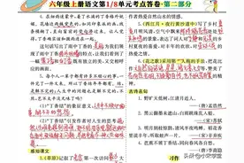 新出！六年级上语文1-8单元考点答卷，整整18页，高分不容错过图片