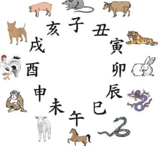 什么叫天干地支？天干地支又有多少个？