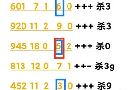 208期3d奖号分析图片