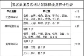 注意！4月30日起，省际客运恢复图片