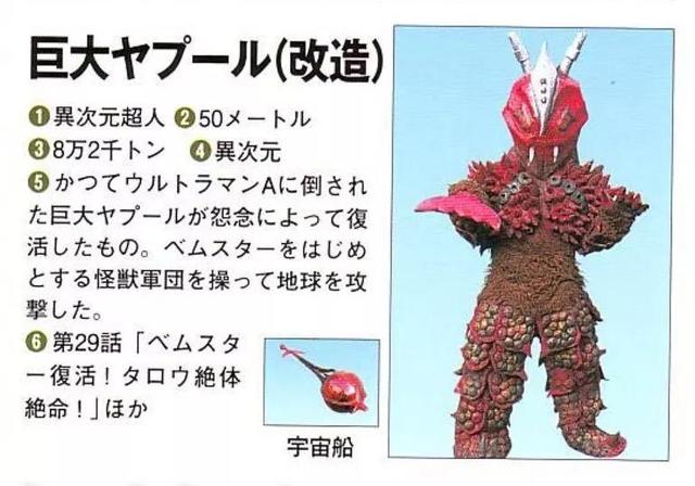 泰罗奥特曼怪兽百科