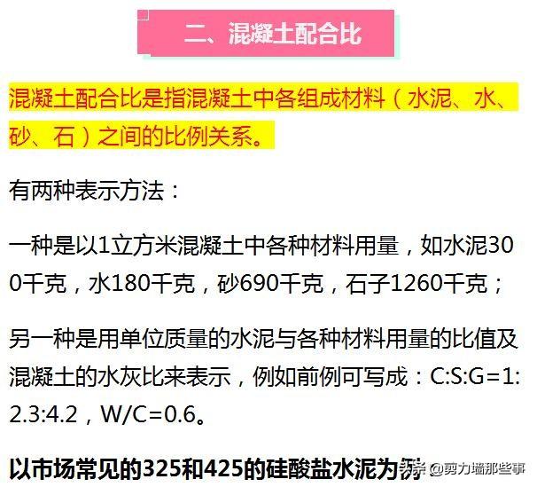 混凝土中C15、C20、C30的标号表示什么意思？