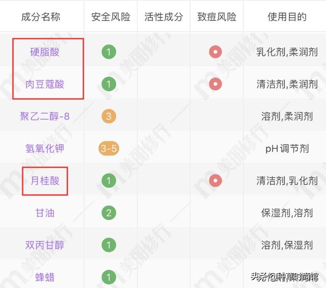 浣犵殑娲楅潰濂朵笂榛戝悕鍗曚簡鍚楋紵杩?娆惧埆涔帮紝浼氱儌鑴? onerror=