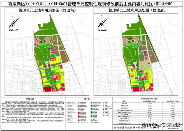 秦汉、空港、泾河最新规划曝光：5所小学+4所初中+1所高中
