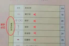 怎么看懂钩针图解图片