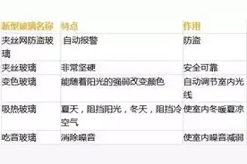 人教版五年级语文（上册）知识要点盘点图片