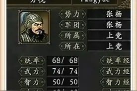 三国演义中吕布连斩三人，又败刘备、关羽、张飞，是开无双了吗？图片