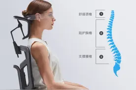 白领不妨对自己好一些 黑白调E3人体工学椅着实舒适图片