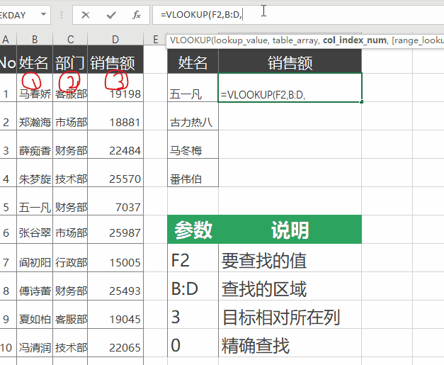 教你学会Vlookup函数，不要太简单