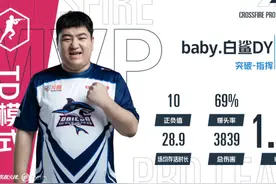 「人物志」宝宝：骁勇善战心思细腻 百战终成大将图片