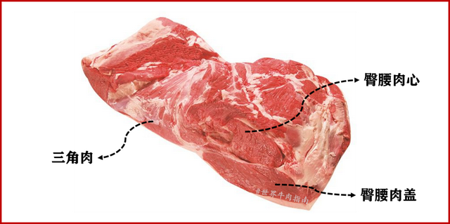 牛霖是牛最差的部位吗 牛霖是牛的哪个部位_品学知识网