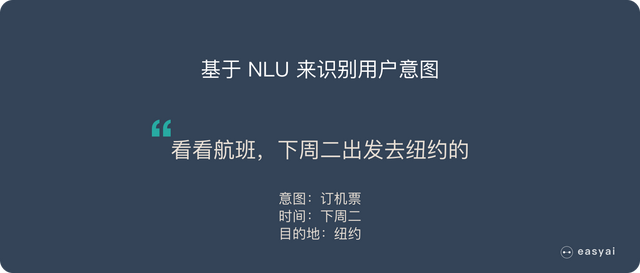 一文看懂自然语言理解-NLU(基本概念+实际应用+3种实现方式)