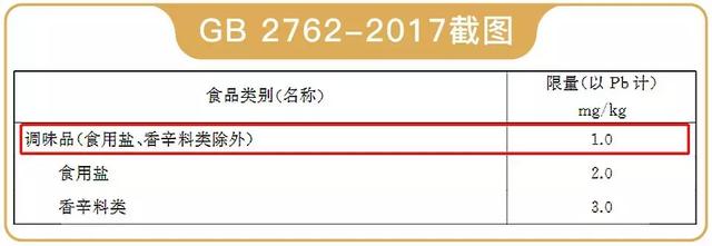 跪求这类食品下架！它对你的孩子，一点好处都没有