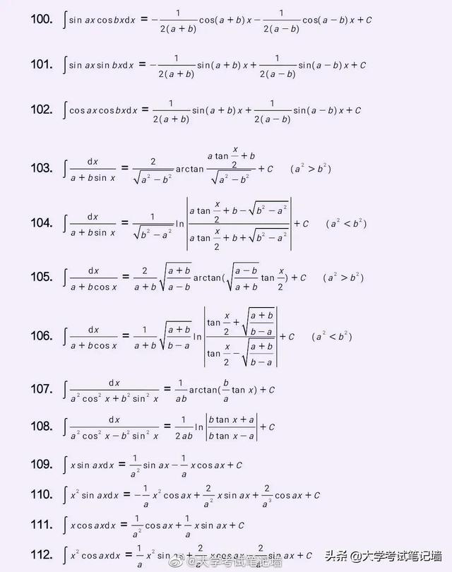大学高数112个积分公式丨背熟高数不发愁