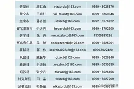 2020年面向江苏柔性引进紧缺人才招募公告图片