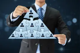 广东行政检察的“倒金字塔”是如何扭转的？揭秘！图片