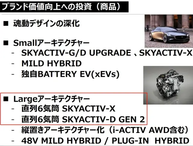 标杆级运动型中型车，直列6缸+前置后驱，静待全新马自达6上市