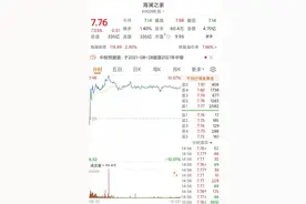 100万换23亿，被现象级网红“铁山靠”带火是意外还是策划？海澜之家这样回应风口财经图片