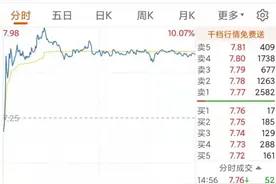 100万换23亿，被现象级网红“铁山靠”带火是意外还是策划？海澜之家这样回应风口财经图片