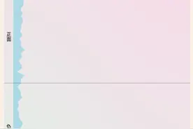 局座张召忠：分析局座历年的文章发现，战忽局不是白叫的图片