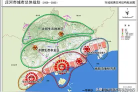 高清！辽宁省庄河市城市总体规划图（2030年），庄河人身价暴涨图片
