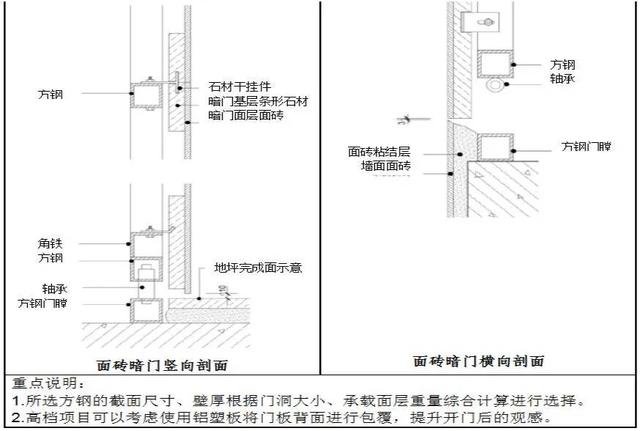 14个细部节点优化方案，极致细节之美，值得学习