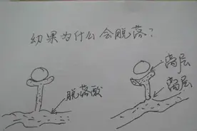 920（赤霉素）秘密，为什么能保花保果？很少人知道，今天告诉您图片