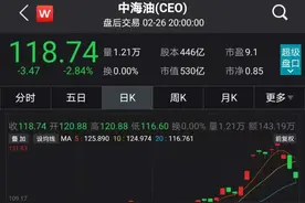 突发！3000亿巨头中海油遭美国强制退市，拜登政府再出手，拟全面遏制中国科技图片