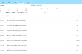 揭秘：2020年多多无货源店群新玩法，日出百单，月利润突破30000图片