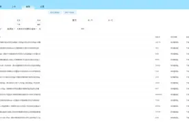 揭秘：2020年多多无货源店群新玩法，日出百单，月利润突破30000图片