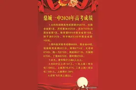 澧县一中 高考喜报图片