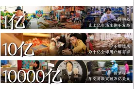 1亿、10亿、10000亿，三个数字背后阿里数字经济的秘密图片